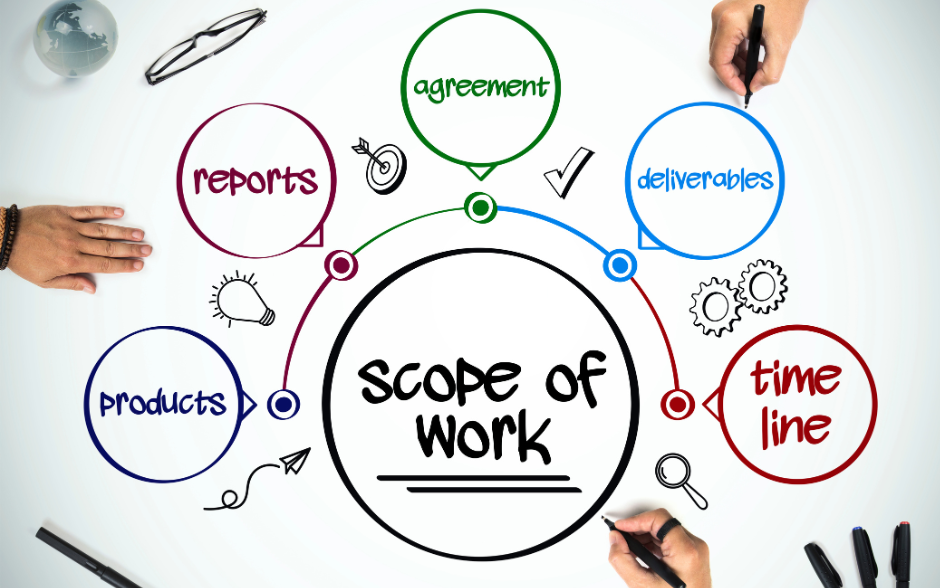 https://thornandassociates.com/small-business-pay-for-accounting-services/